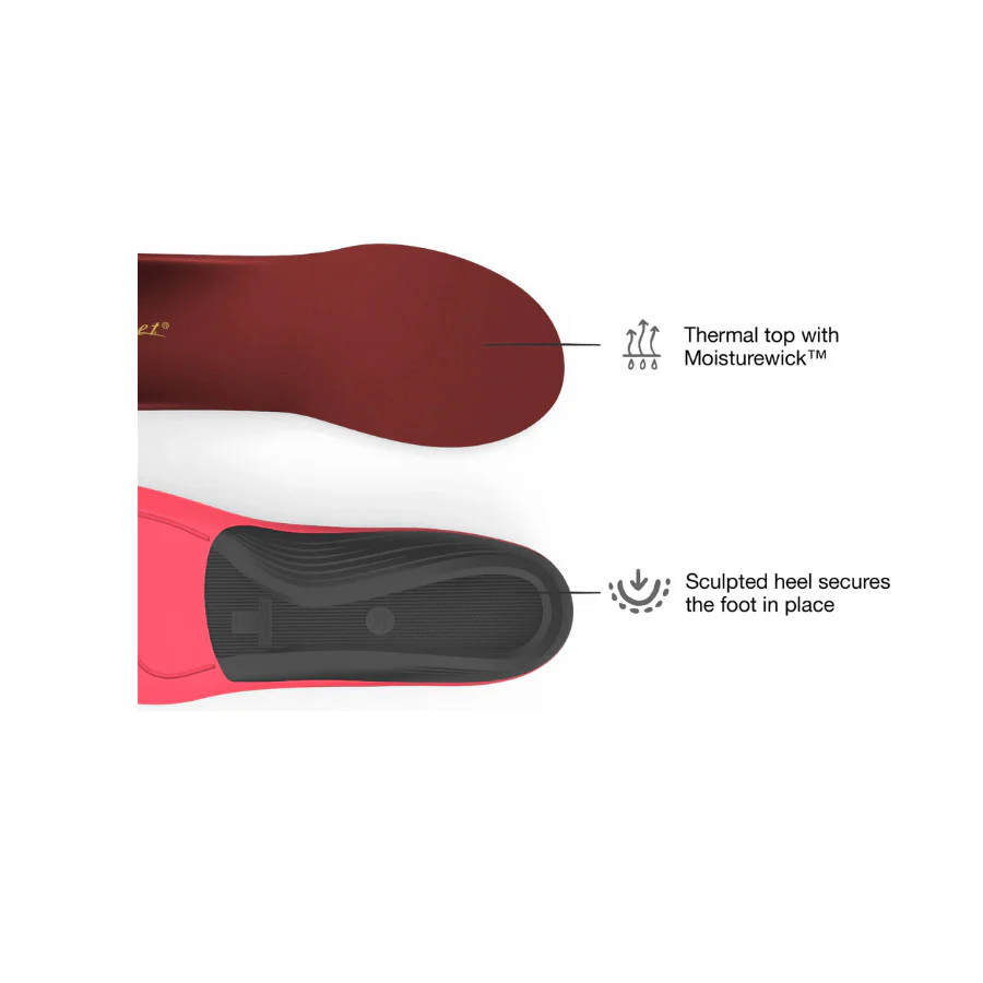 Superfeet WINTER Comfort - Image 3