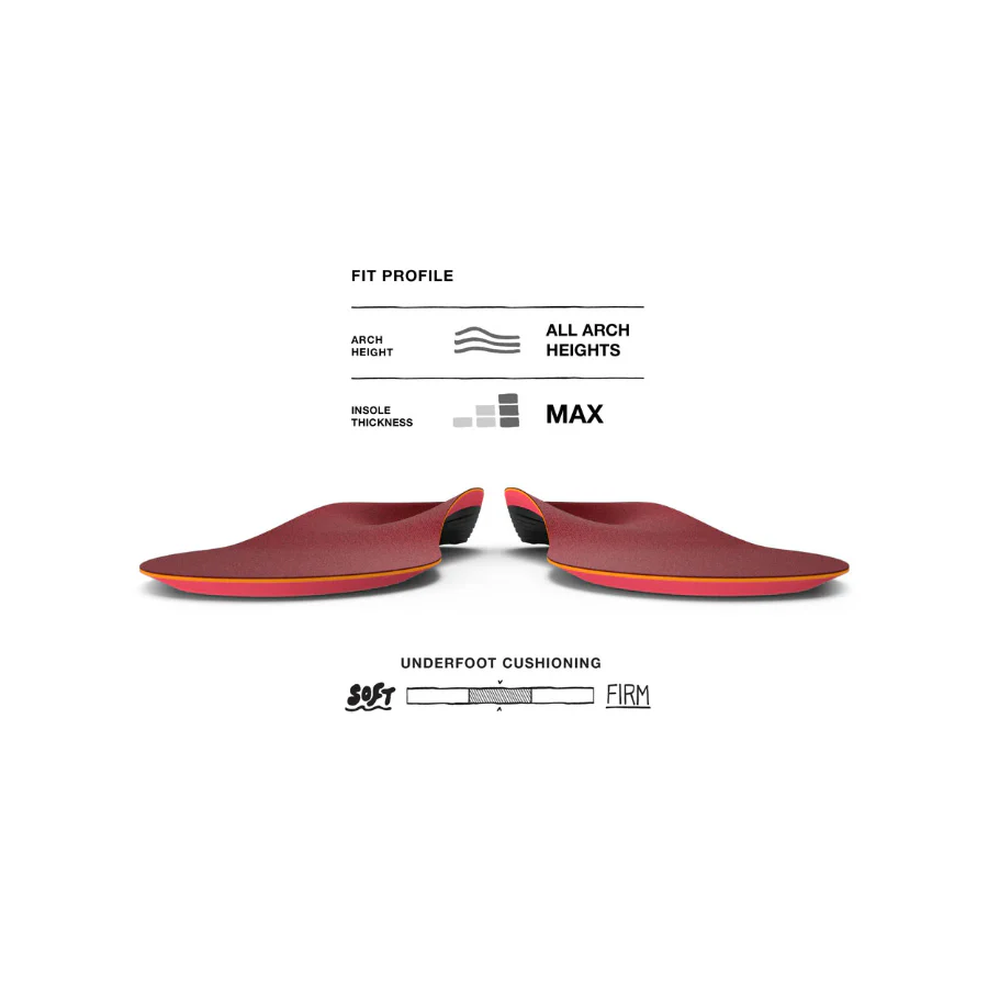 Superfeet WINTER Comfort - Image 5