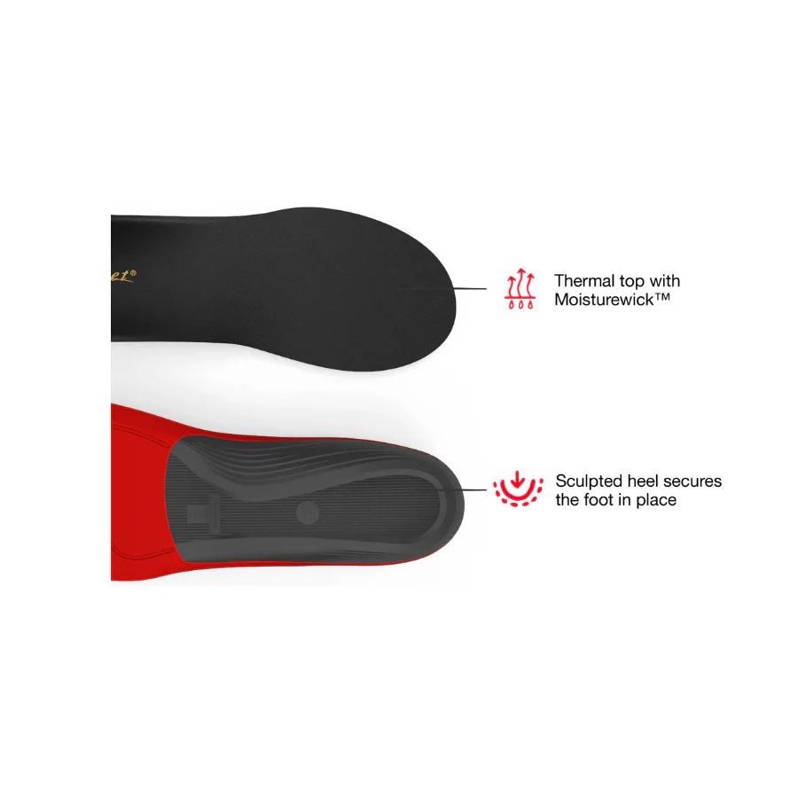 Superfeet WINTER Comfort Thin - Image 2